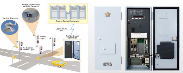 Traffic Signal Controller