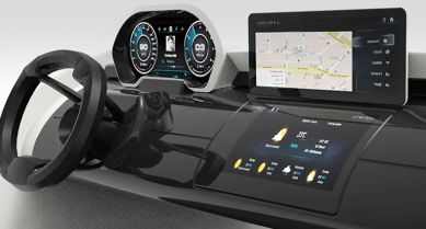 Automotive Intelligent Cockpit Systems