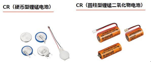 Lithium Manganese Dioxide Battery (Li MnO2)